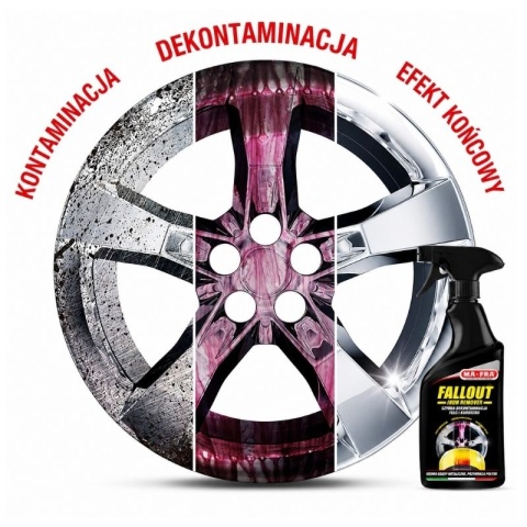 Deironizer do felg i lakieru FALLOUT IRON REMOVER 500ml Mafra