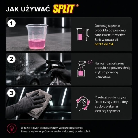 Płyn do szyb w koncentracie SPLIT 4,5l Mafra