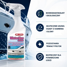 Środek do czyszczenia linii wodnej i kadłuba WATERLINE CLEAN 750ml Mafra