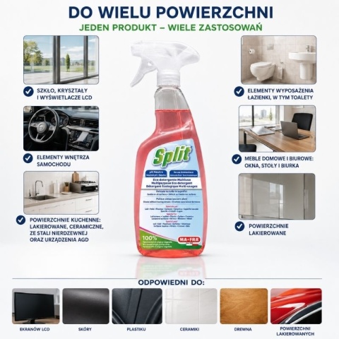 Uniwersalny płyn do szyb i powierzchni SPLIT 750ml Mafra
