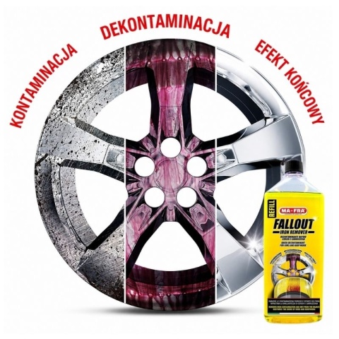 Deironizer do felg i lakieru z efektem krwawej felgi FALLOUT IRON REMOVER 1000 ml